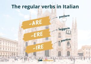 Italian regular verb conjugations: the complete guide to -are, -ere and -ire Verbs