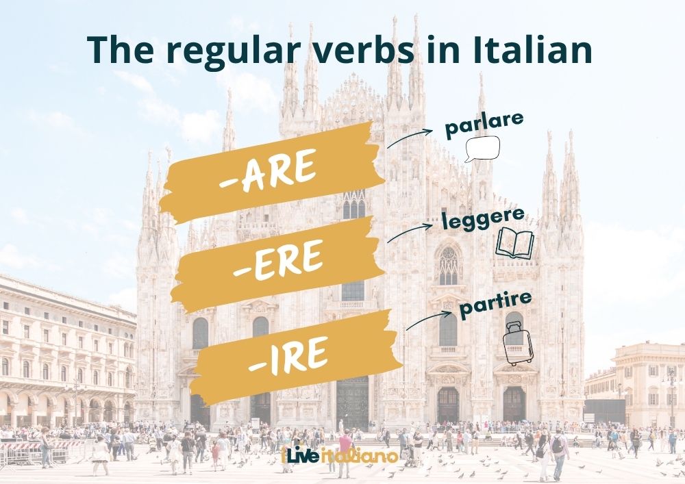 Italian regular verb conjugations: the complete guide to -are, -ere and -ire Verbs